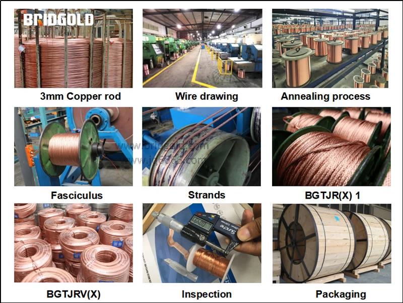 Production Process of Copper Stranded Wire