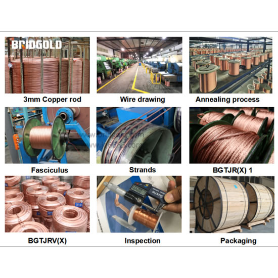 Production Process of Copper Stranded Wire