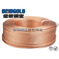 flexible stranded copper wire