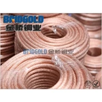 insulated stranded copper wire